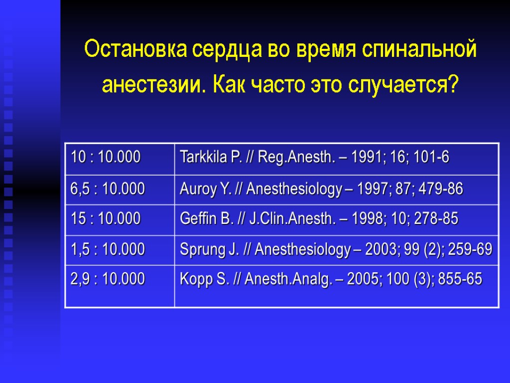 Остановка сердца во время спинальной анестезии. Как часто это случается?